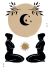 Destiny Matrix